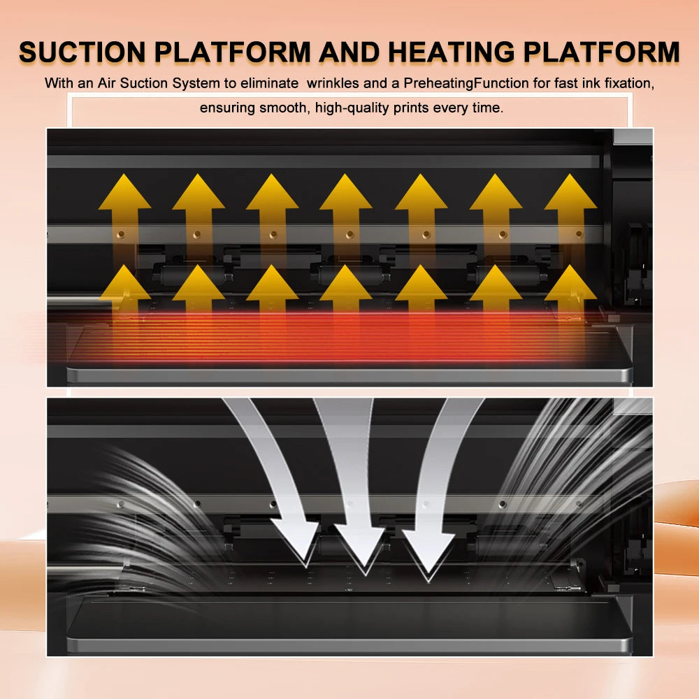 A3+ DTF Printer For Epson XP600 T shirt Printing Machine Directly to Film DTF Transfer Printer For all Fabric impresora dtf a3