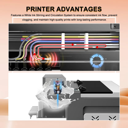 A3+ DTF Printer For Epson XP600 T shirt Printing Machine Directly to Film DTF Transfer Printer For all Fabric impresora dtf a3