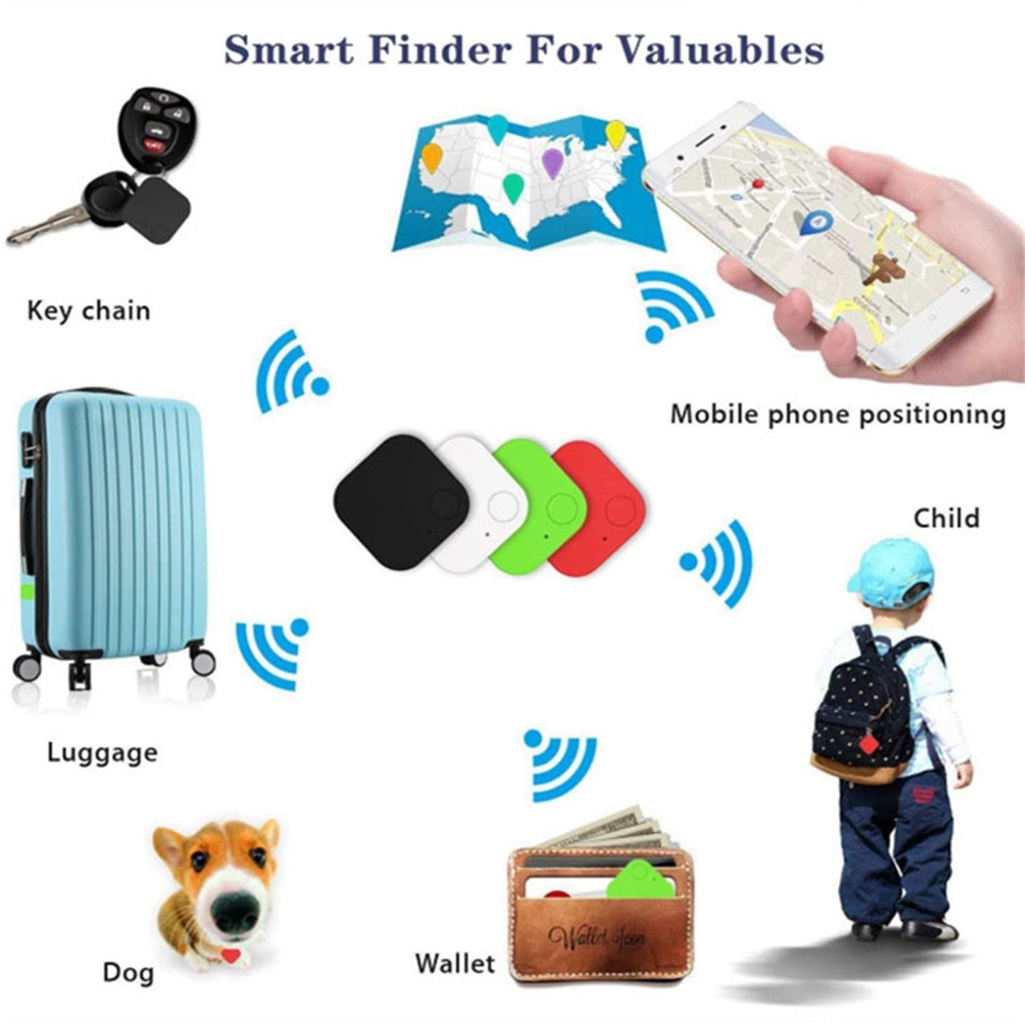 Wireless Mini Bluetooth Gps Tracker for Pets Anti-lost Alarm - Smart Activity Trackers