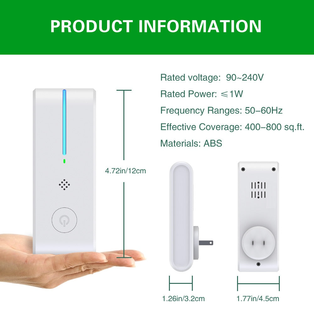Portable Mini Negative Ion Generator Air Purifier Plug In