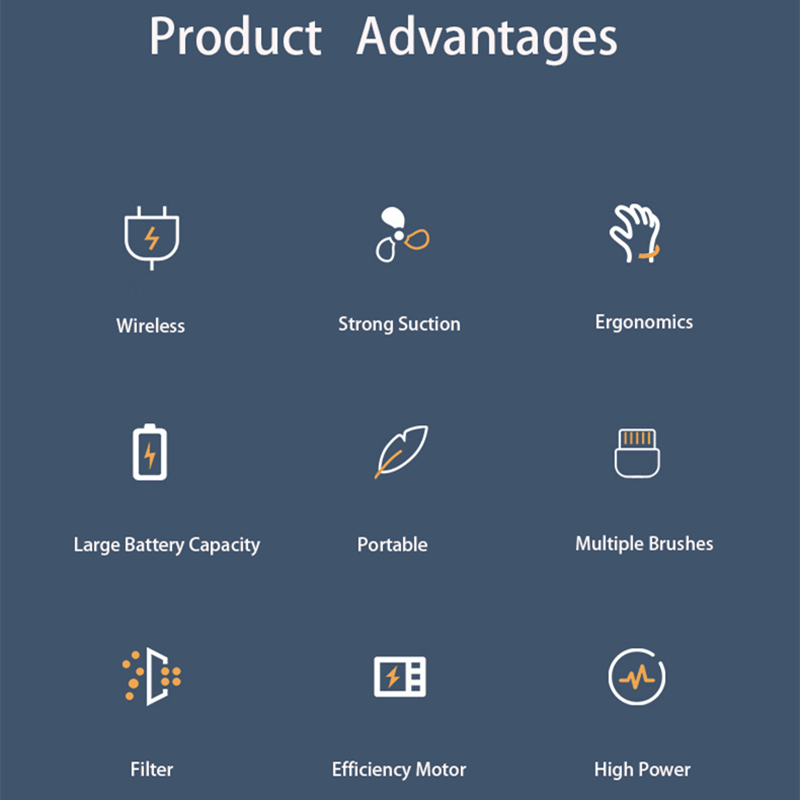 Strong Suction Kit Car Cleaning Tools  - Vacuum Cleaners