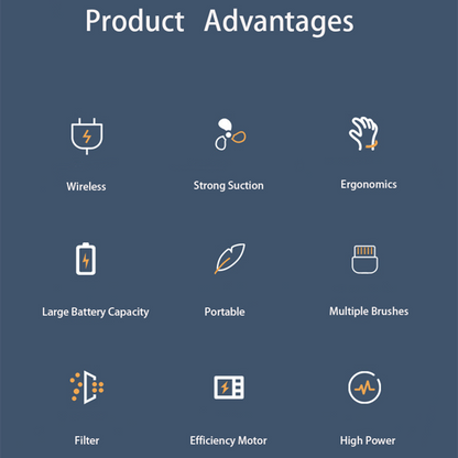 Strong Suction Kit Car Cleaning Tools  - Vacuum Cleaners