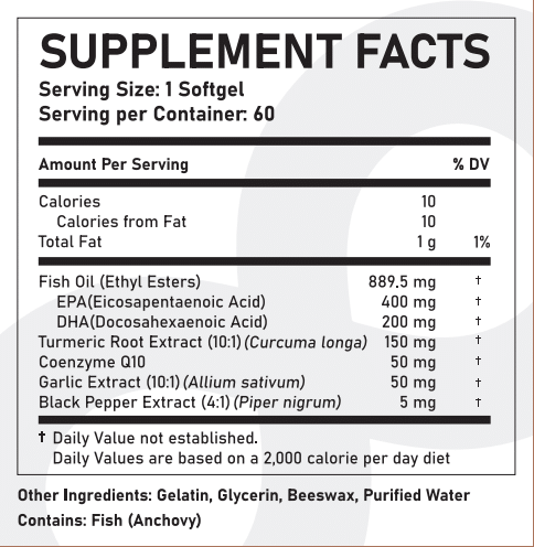 Factor 4 Advanced Inflammation